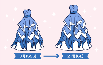 3号(SSS)と21号(6L)の衣裳を比較したイラスト。