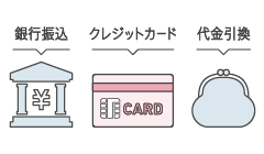 お支払い方法 1:銀行振込 2:クレジットカード 3:代金引換